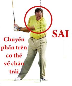 chuyen phan tren co the ve chan trai Hướng dẫn đánh driver khi đánh golf (phần 3)